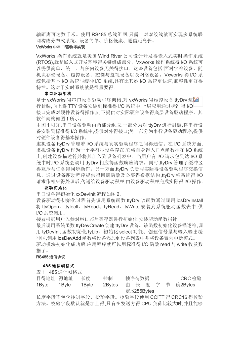 rs232串口通信原理_第2页