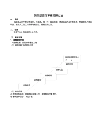 RX-销售部绩效考核管理办法-1115