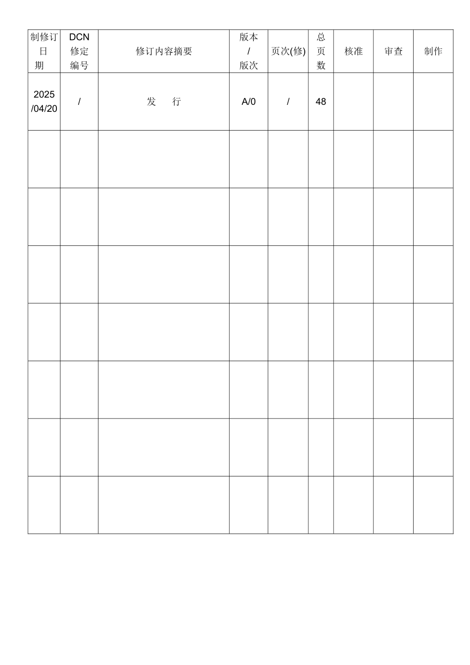 RT毛绒纺织品质手册_第2页