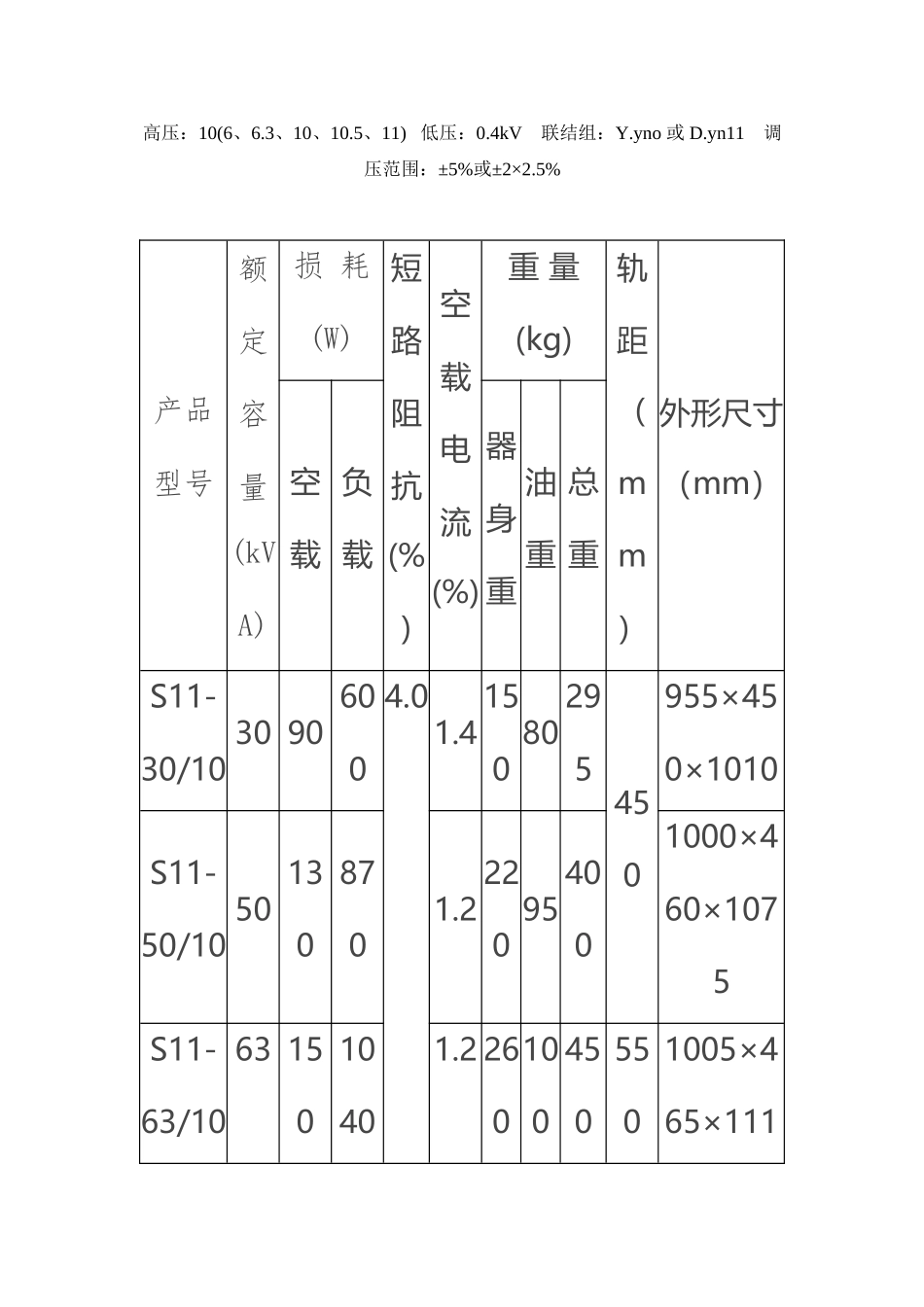 S11变压器技术参数_第2页
