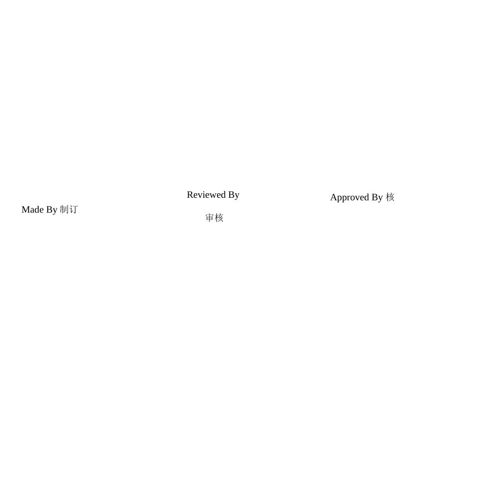 SACOP-021EICC社会责任风险评估管理程序_第2页