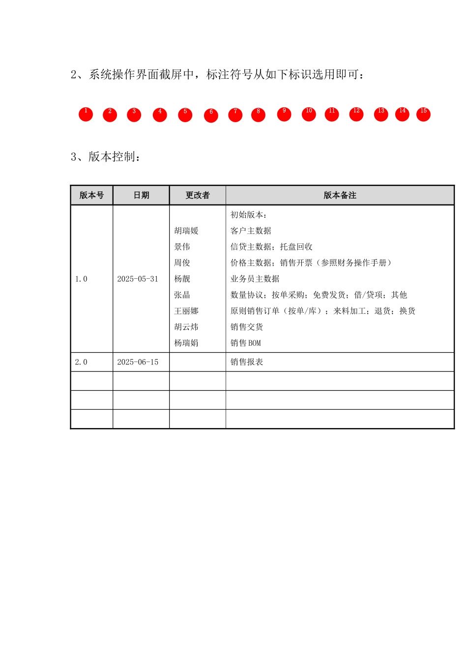 SAP系统用户操作手册-SD-V5二销售订单业务_第2页
