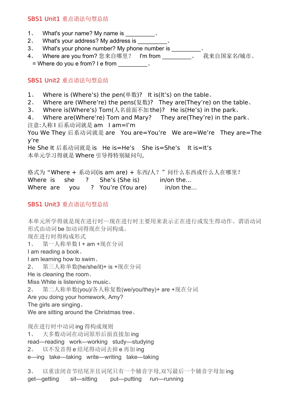 SBS1-重点语法句型总结_第1页