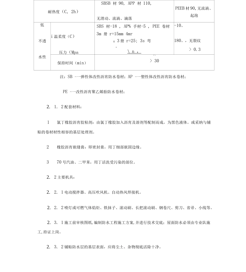 SBS卷材防水热熔施工_第2页