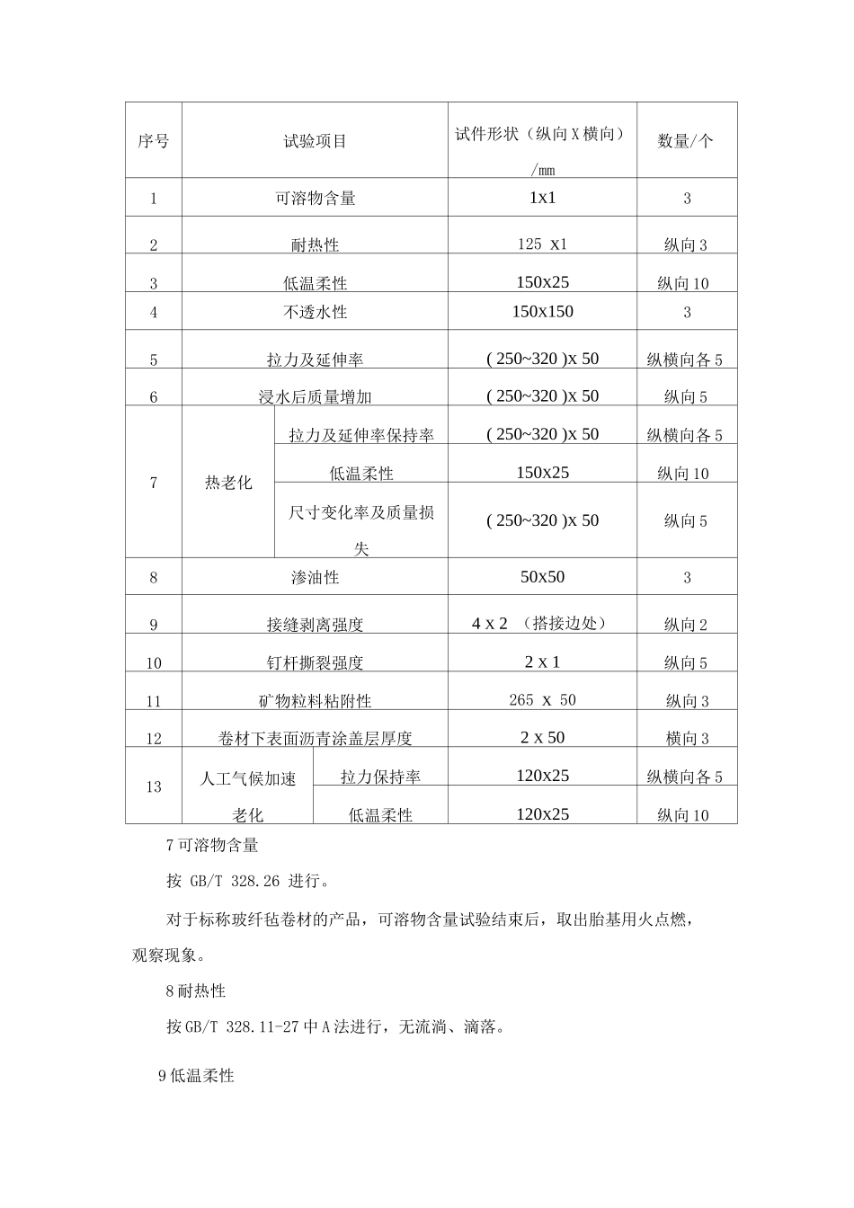 SBS防水卷材施工工艺_第3页