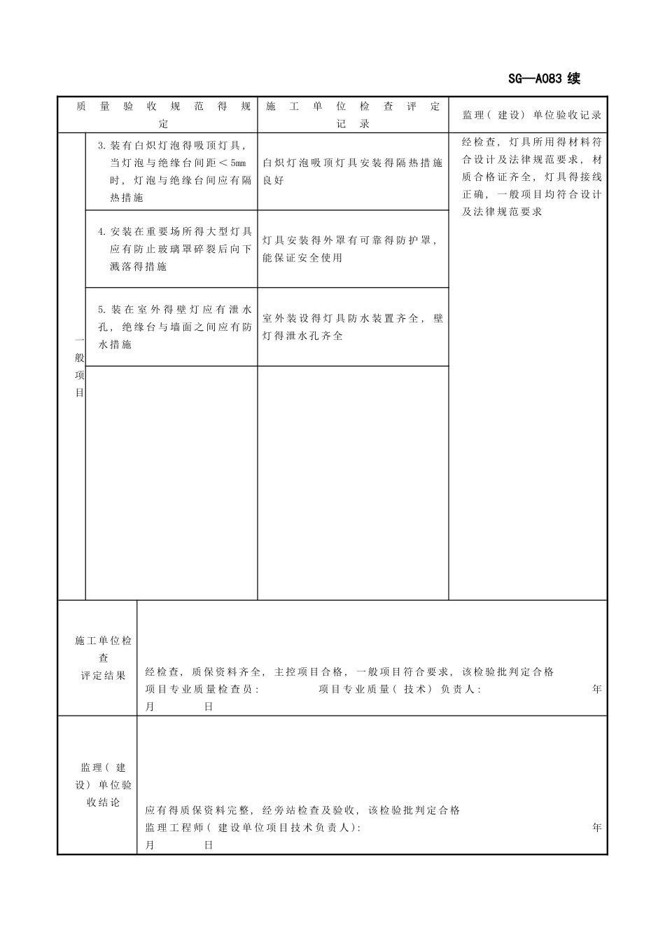 SG-A083普通灯具安装工程检验批质量验收记录_第3页