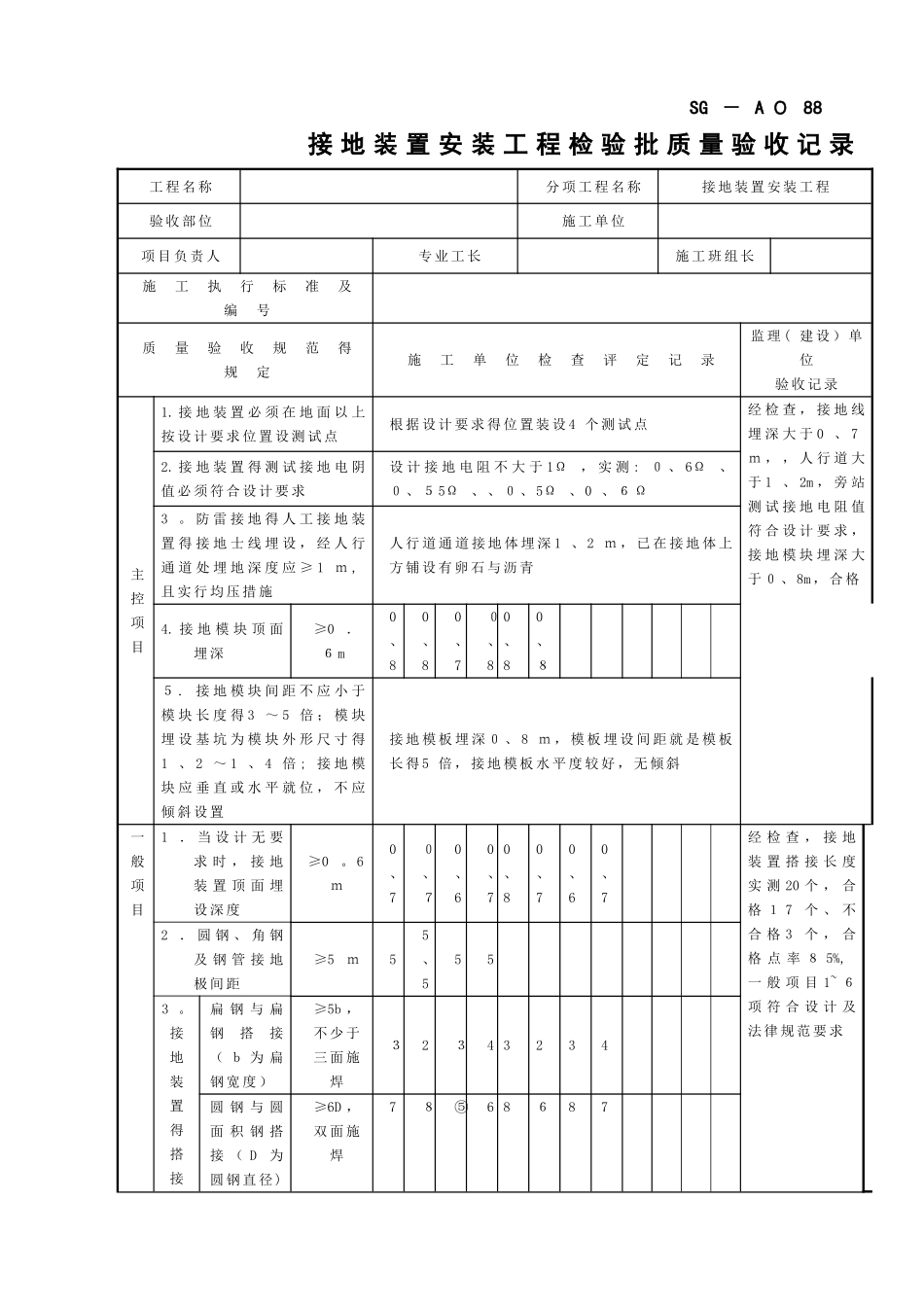 SG-A088接地装置安装工程检验批质量验收记录_第1页