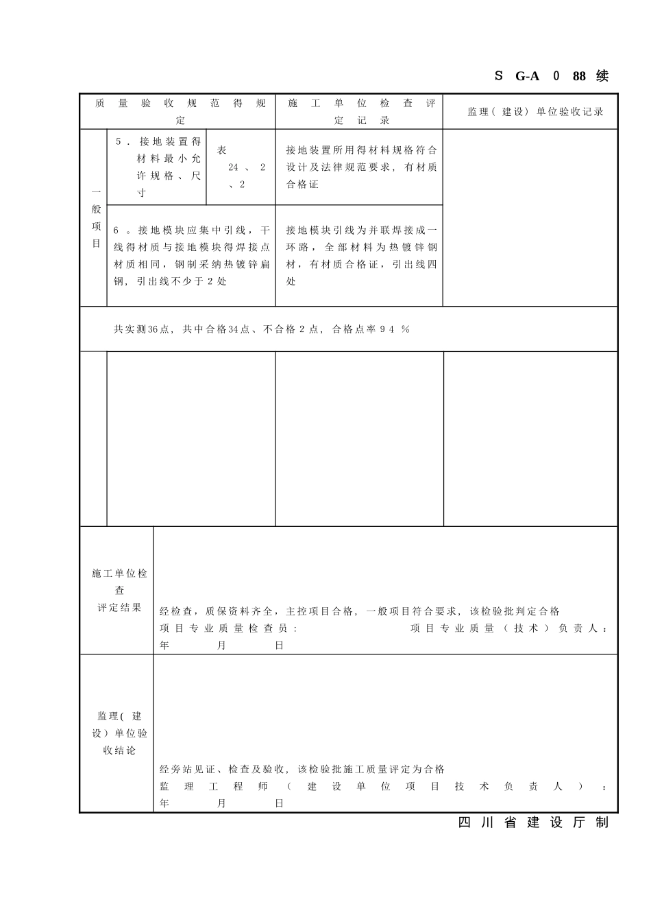 SG-A088接地装置安装工程检验批质量验收记录_第3页