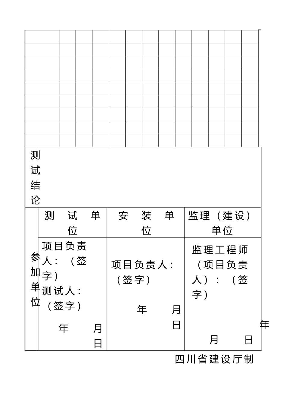 SG-A061通风与空调工程系统风量平衡测试记录_第3页