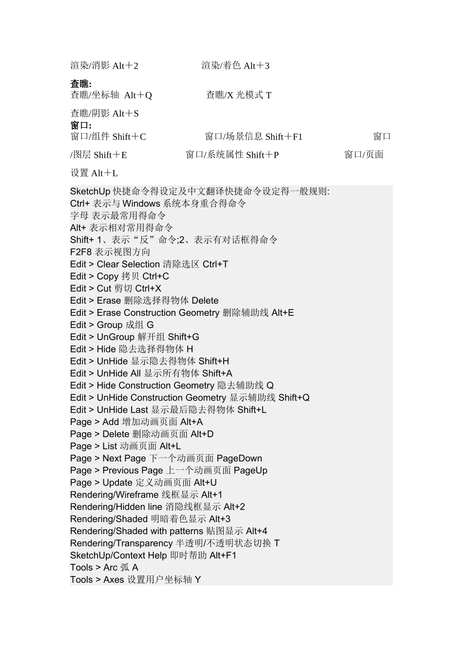 Sketchup常用快捷键一览表_第2页