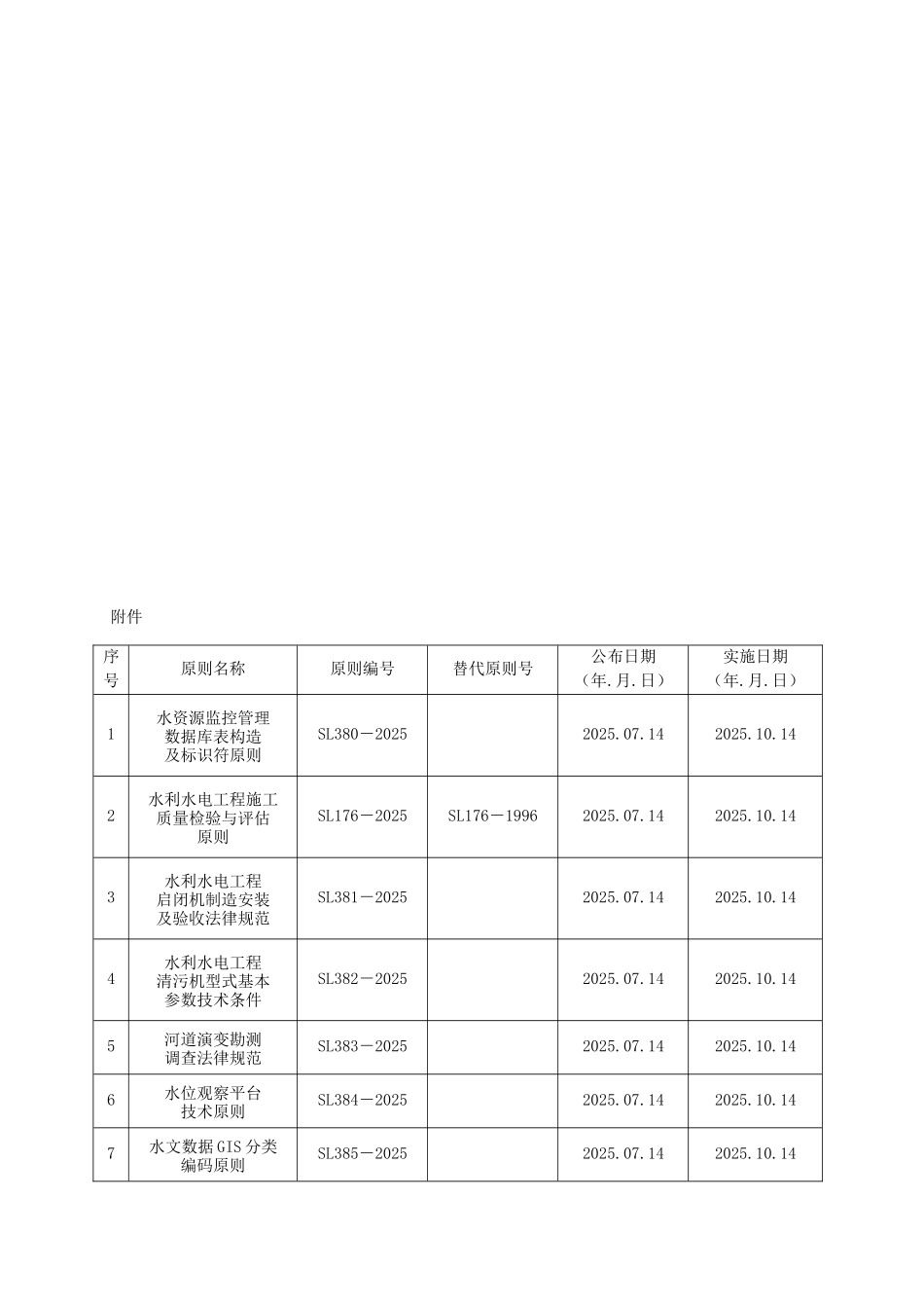 SL176-水利水电工程施工质量检验与评定规程_第3页