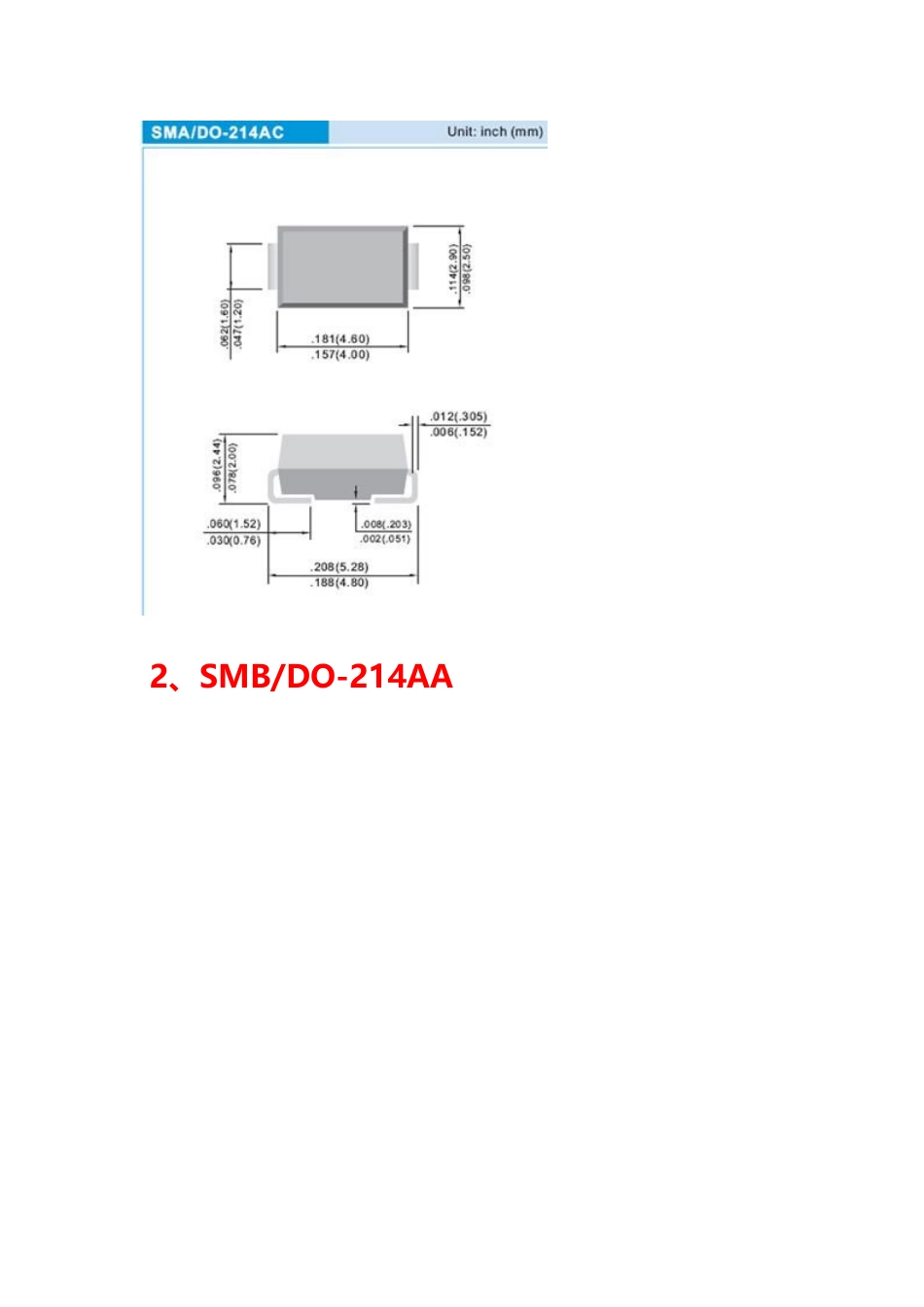 SMA、SMB、SMC封装的二极管尺寸区分_第3页