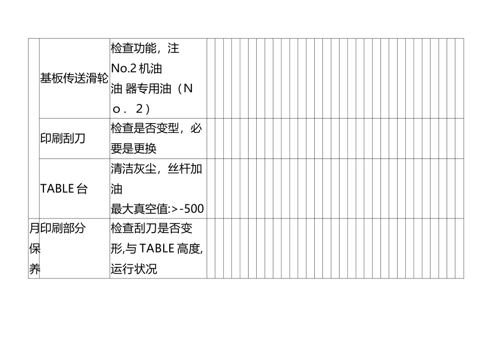 smt印刷机日常点检保养记录表_第3页