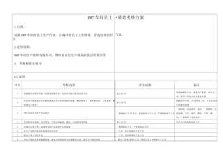SMT车间员工绩效考核方案