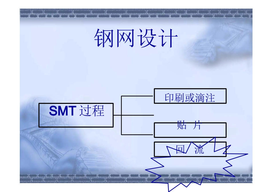 SMT钢网设计最全基础知识培训_第2页