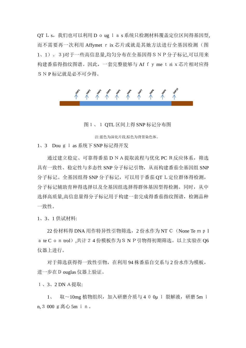 SNP开发验证的研究方法和技术路线_第2页