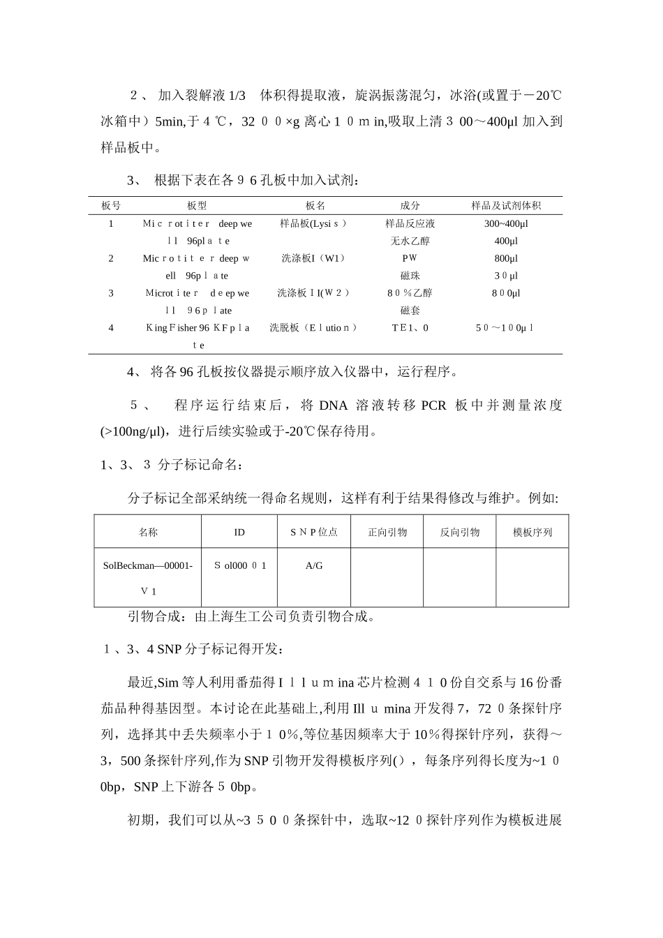 SNP开发验证的研究方法和技术路线_第3页