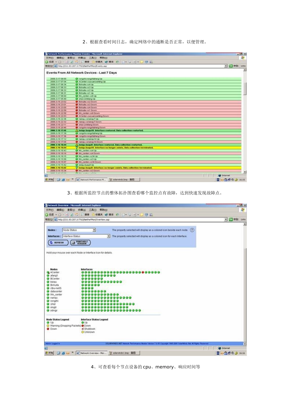 SolarWind网络管理软件介绍_第2页