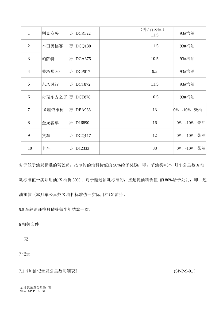 SP-P-9车辆油耗管理规定_第3页