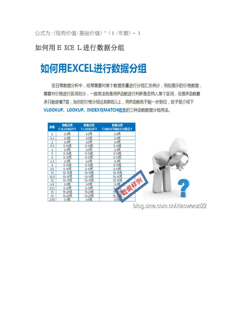 SPSS数据分析的主要步骤_第3页