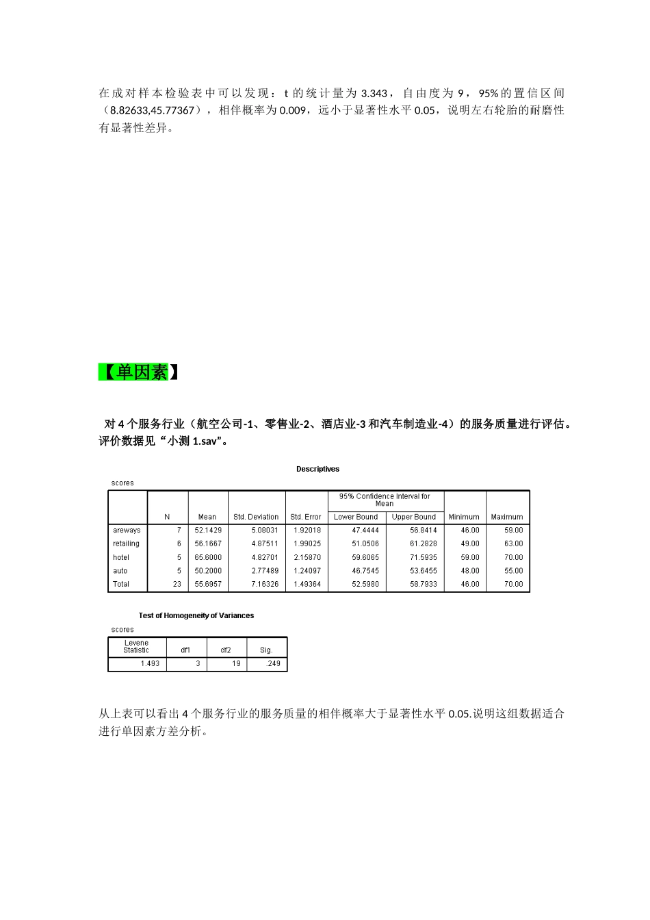 SPSS数据统计分析_第3页