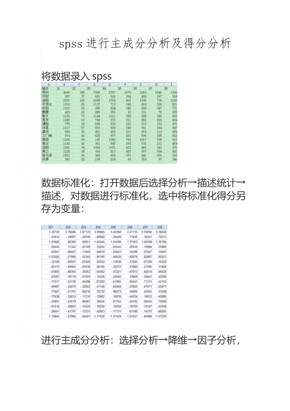 spss进行主成分分析及得分分析_第2页