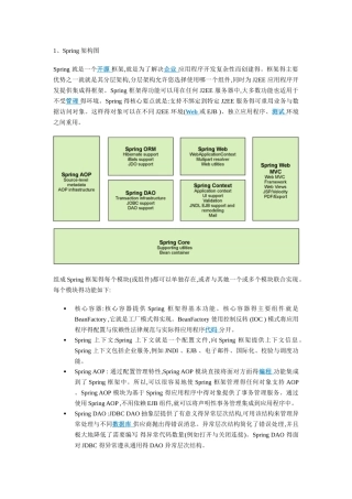 SSH原理框架图整理