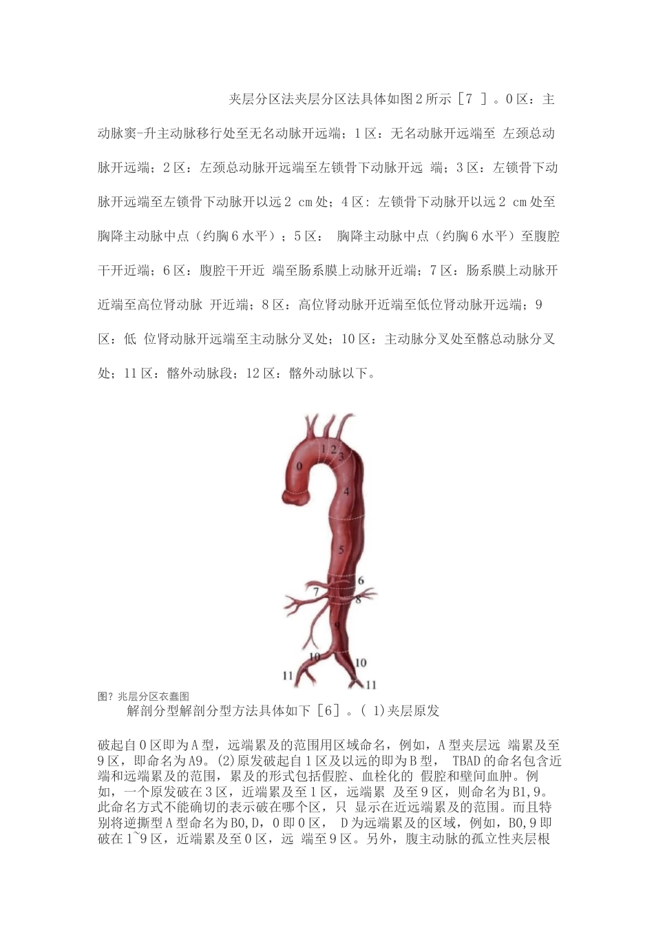 StanfordB型主动脉夹层诊断和治疗中国专家共识_第3页