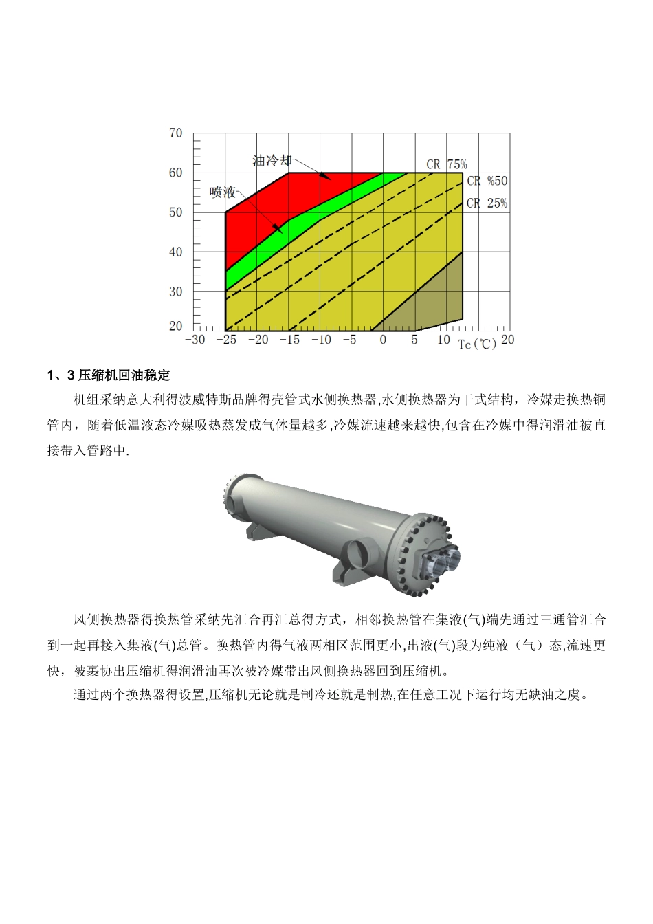 TASD 风冷螺杆冷水机组技术性能说明_第3页