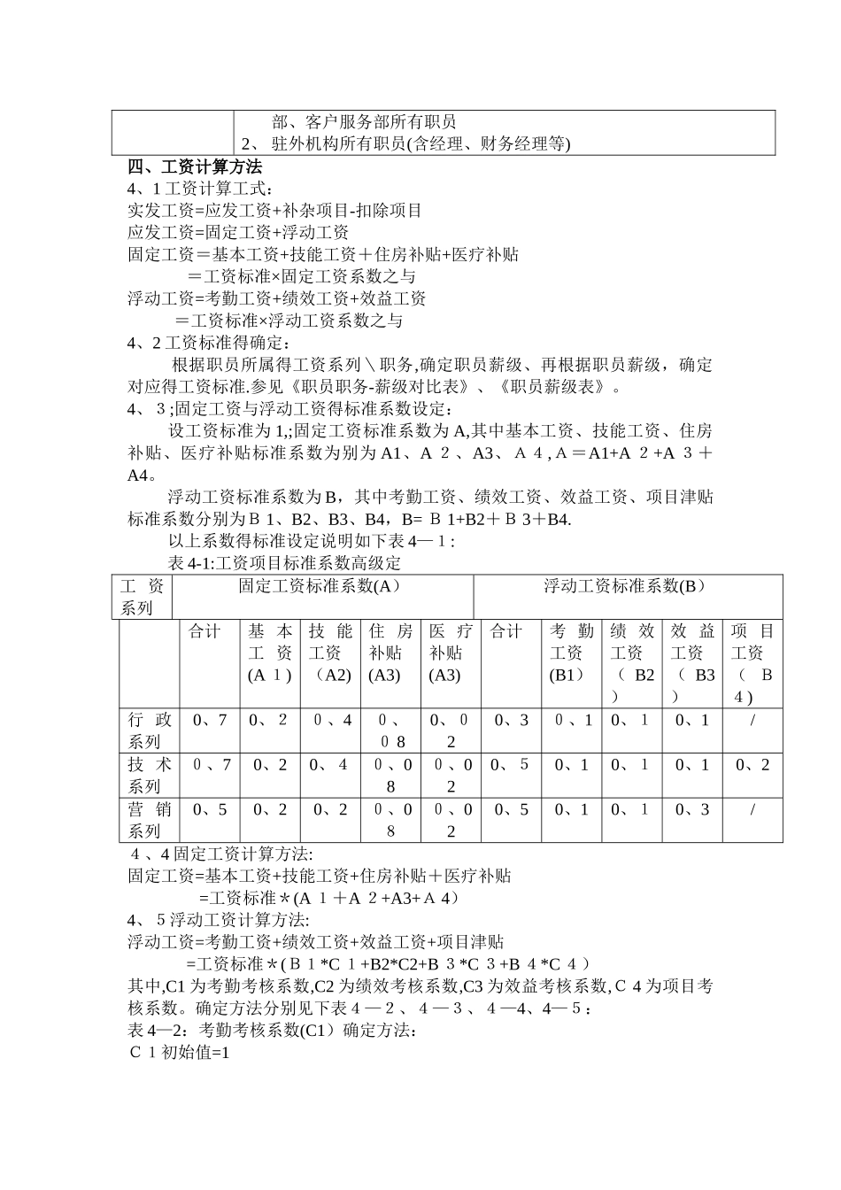 TCL有限公司薪酬制度_第2页