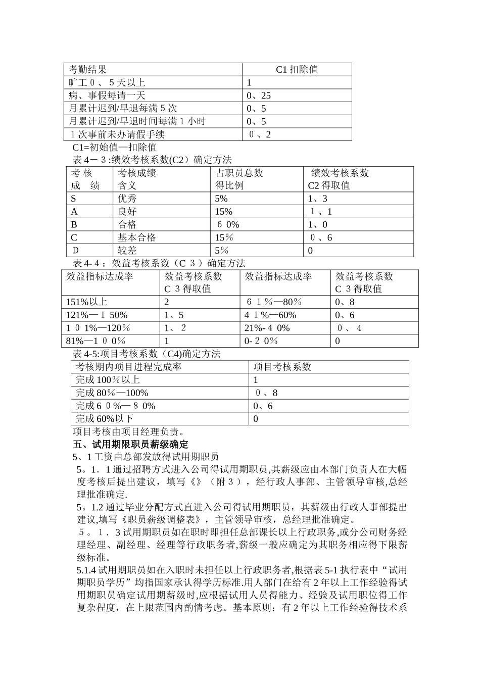 TCL有限公司薪酬制度_第3页
