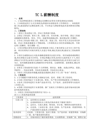 TCL有限公司薪酬制度