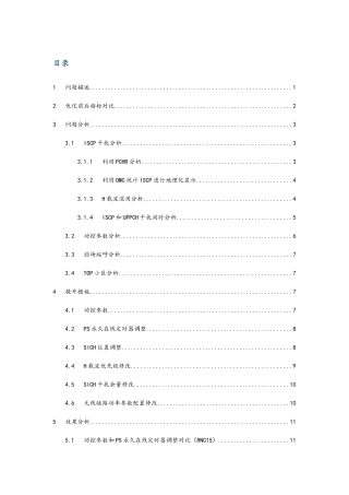 TD-SCDMA专项HSDPA-BLER提升总结报告