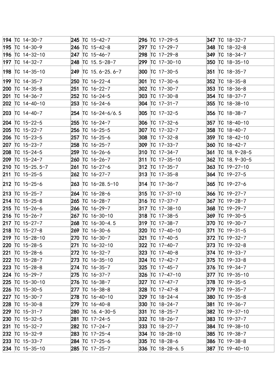 TC骨架油封的规格-尺寸-型号_第3页