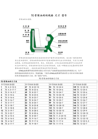 TC骨架油封的规格-尺寸-型号