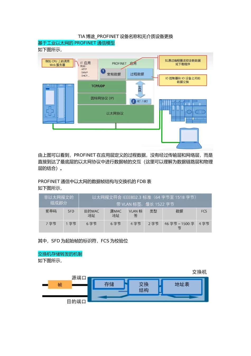TIA博途中PROFINET设备名称和无介质设备更换的具体方法_第1页