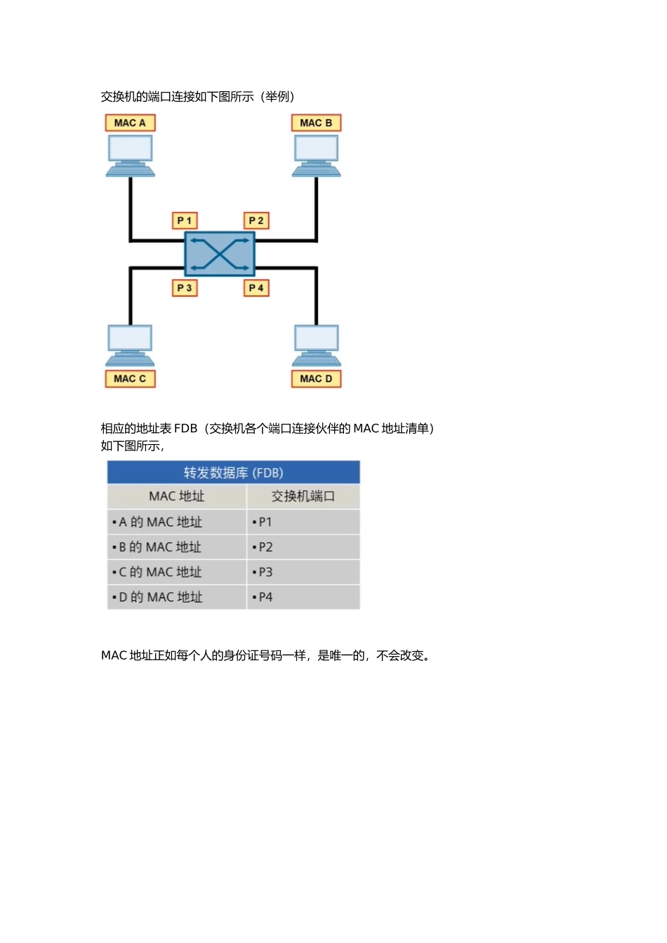TIA博途中PROFINET设备名称和无介质设备更换的具体方法_第2页
