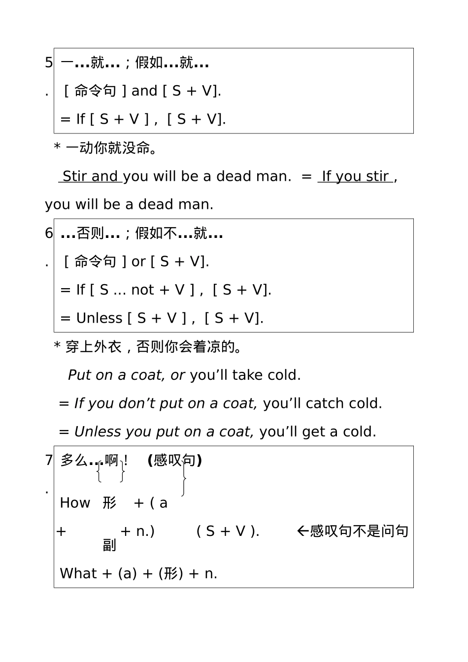 TOEIC备考109句型精简版_第3页