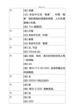 TOPIK韩语初级必备单词