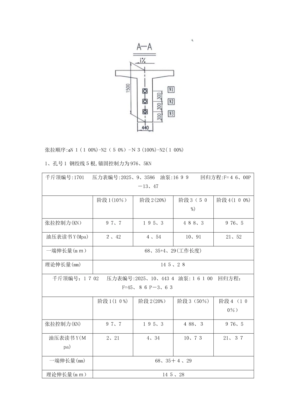 T梁张拉计算公式_第1页