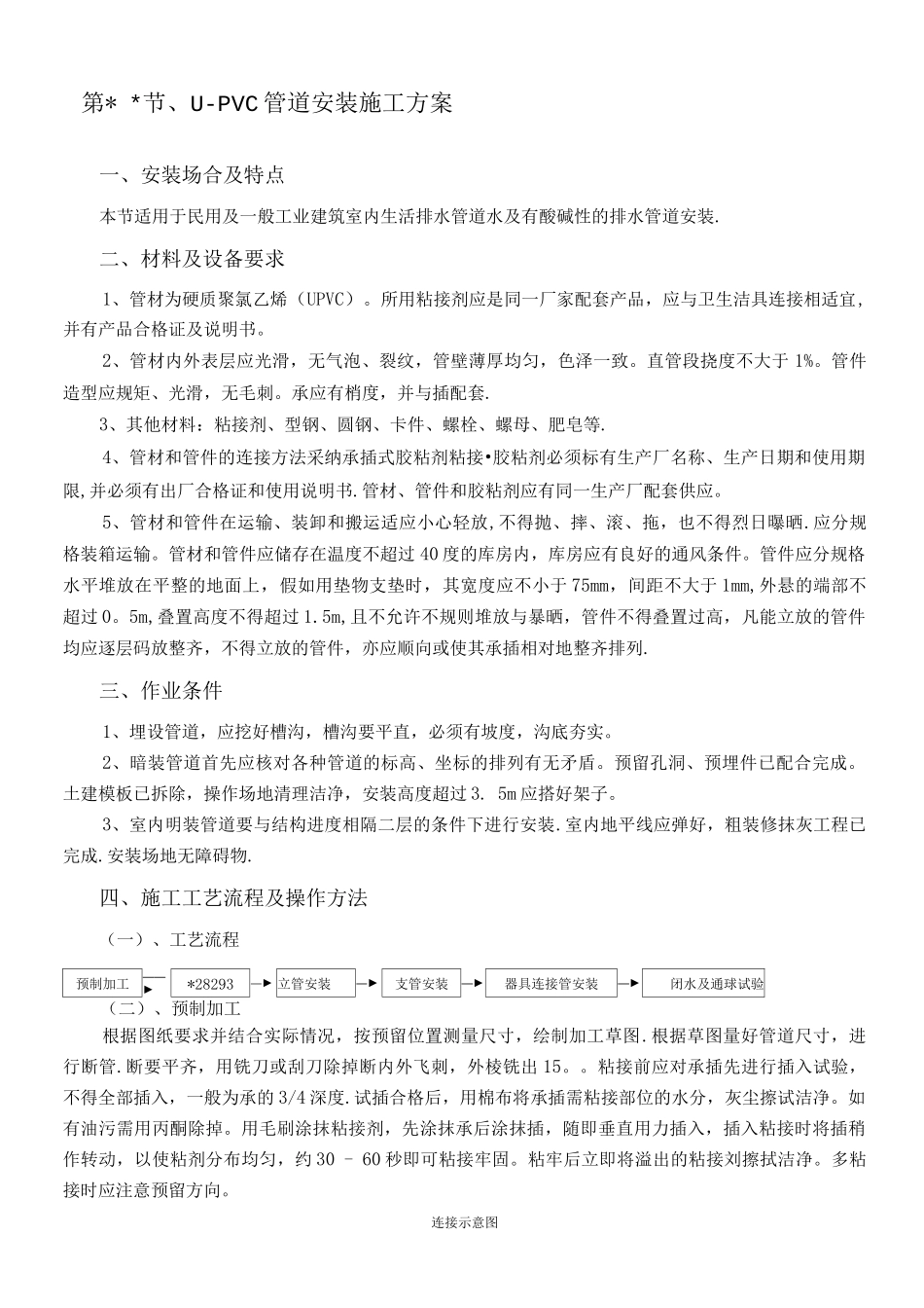 U-PVC管道施工方案_第1页