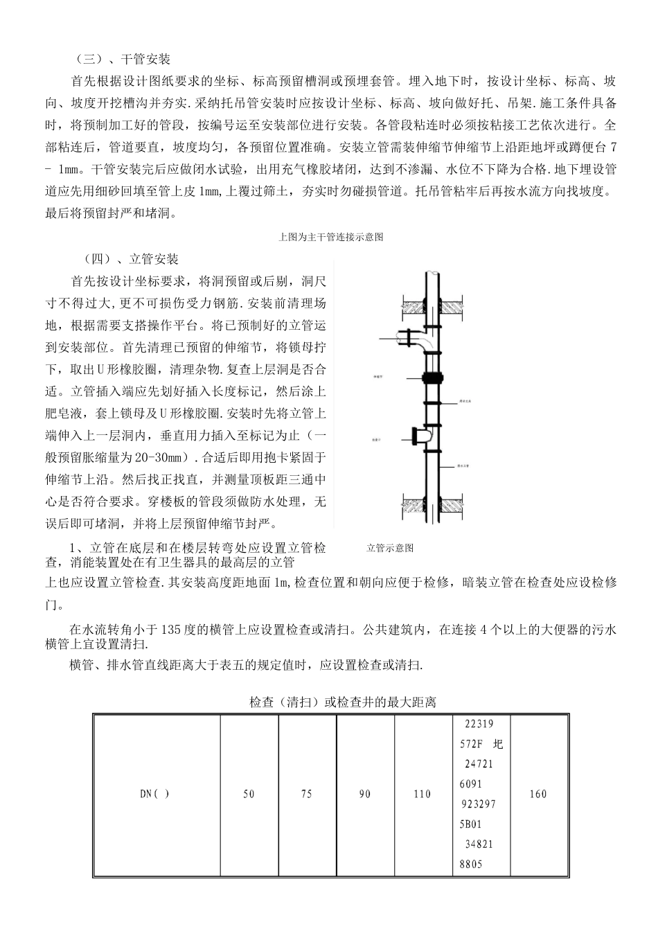 U-PVC管道施工方案_第2页