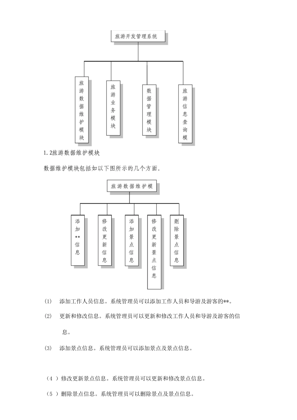 uml报告-旅游开发管理系统_第3页