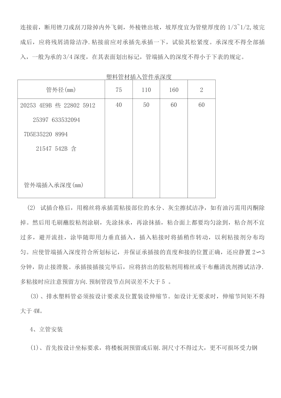 UPVC雨水管施工方案_第2页