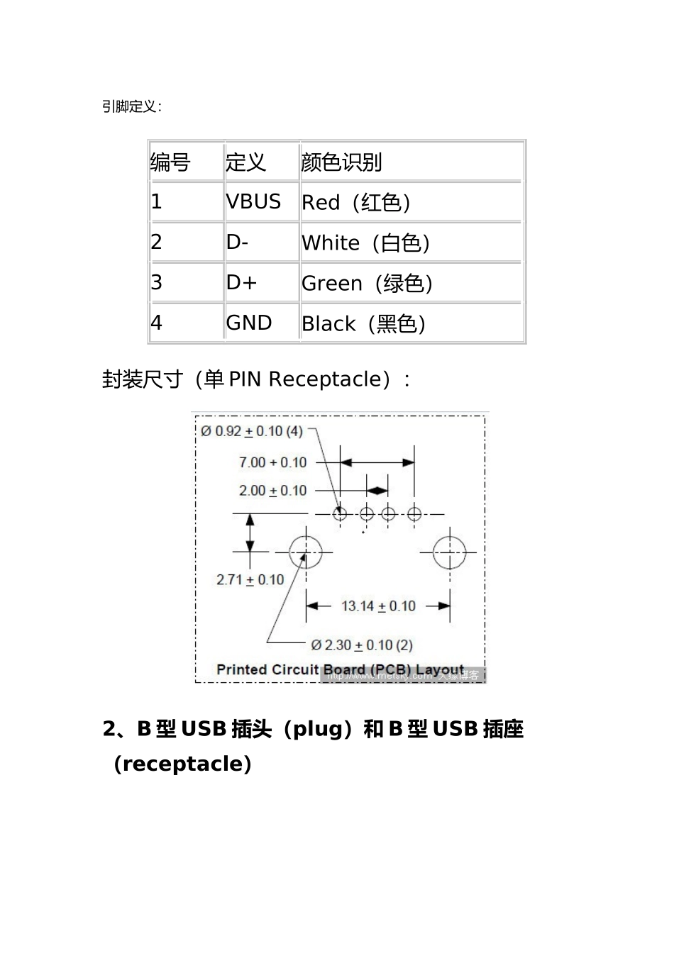 USB接口定义及封装_第3页