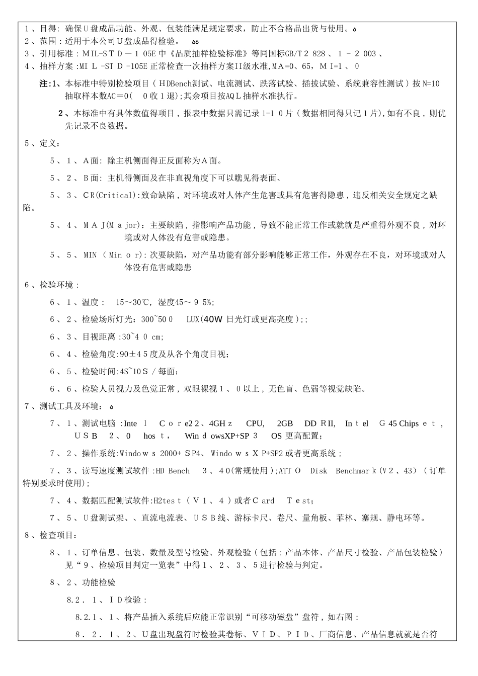 u盘成品检验标准_第1页