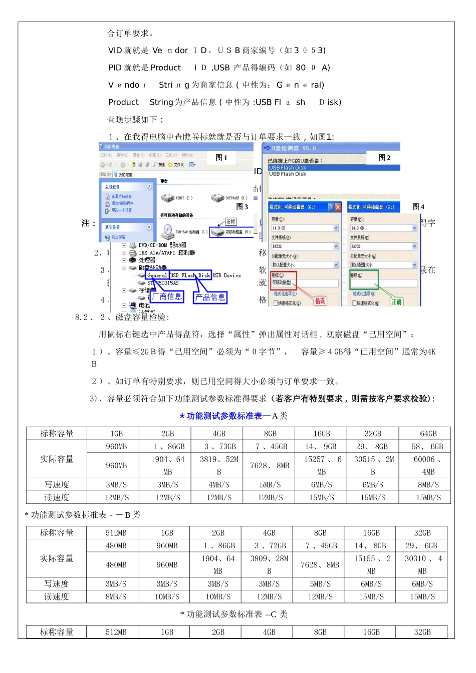 u盘成品检验标准_第2页