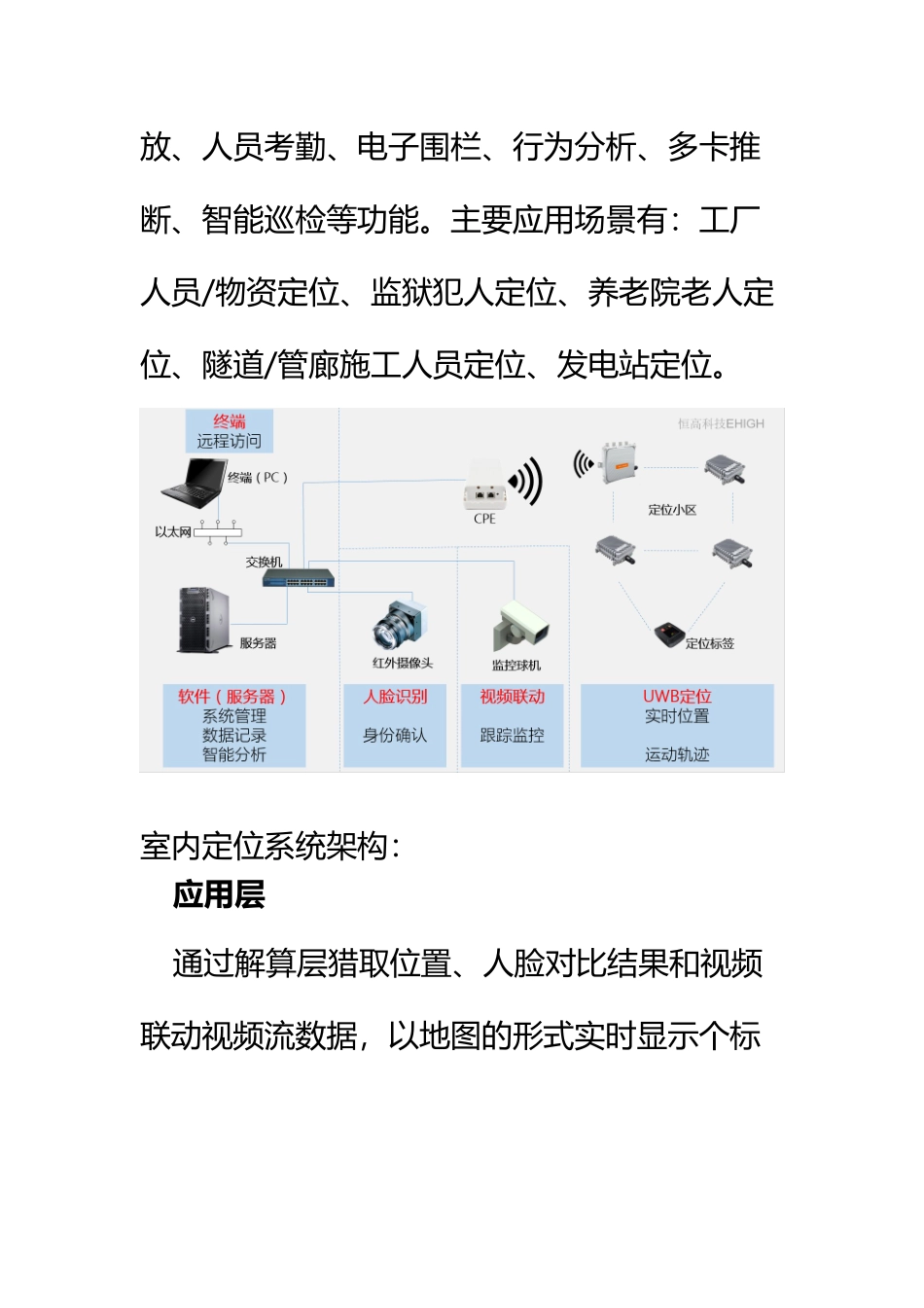 uwb室内定位系统详解_第3页