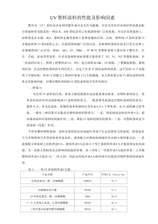 UV塑料涂料的性能及影响因素