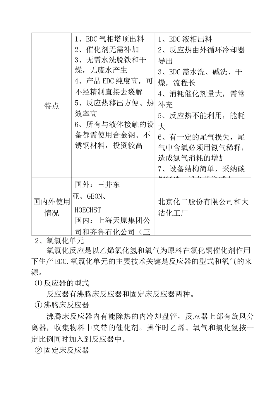 VCM生产工艺及特点_第3页